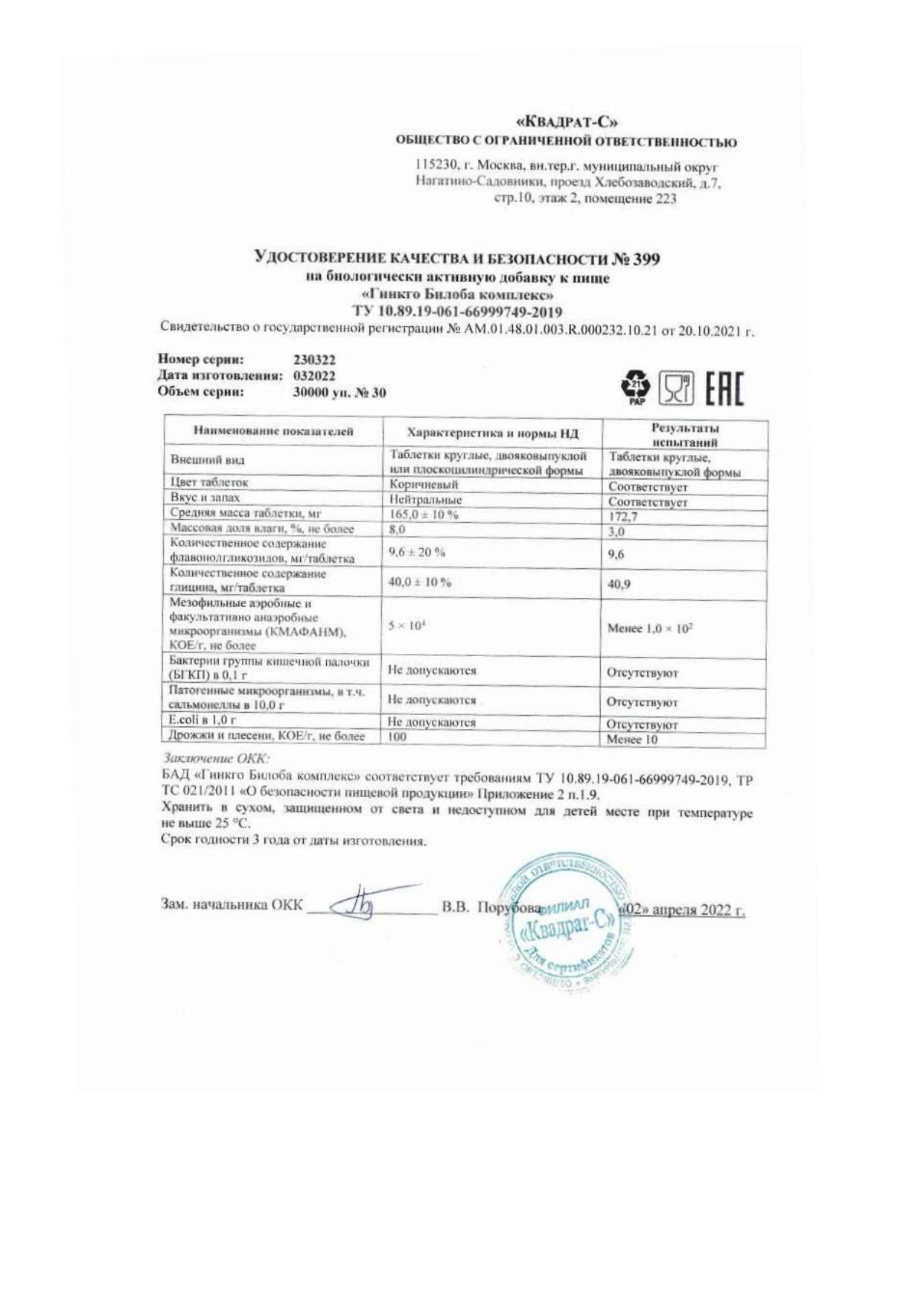 Паспорт №032022